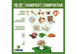 Food Compost