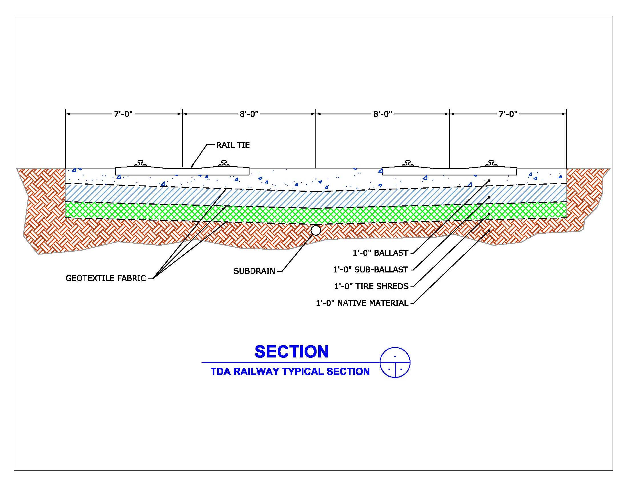 Cross section of TDA rail design showing rail ties.
