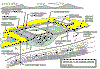 Drawing of typical landfill gas migration routes
