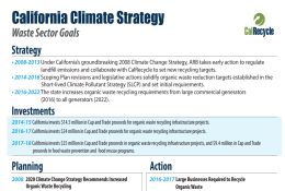 Photo of climate strategy pdf