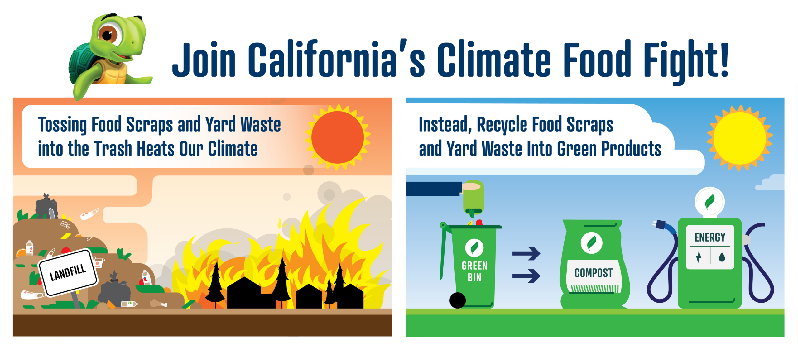 Join California's Climate Food Fight! Tossing food scraps and yard waste into the trash heats our climate. Instead recycle food scraps and yard waste into green products.