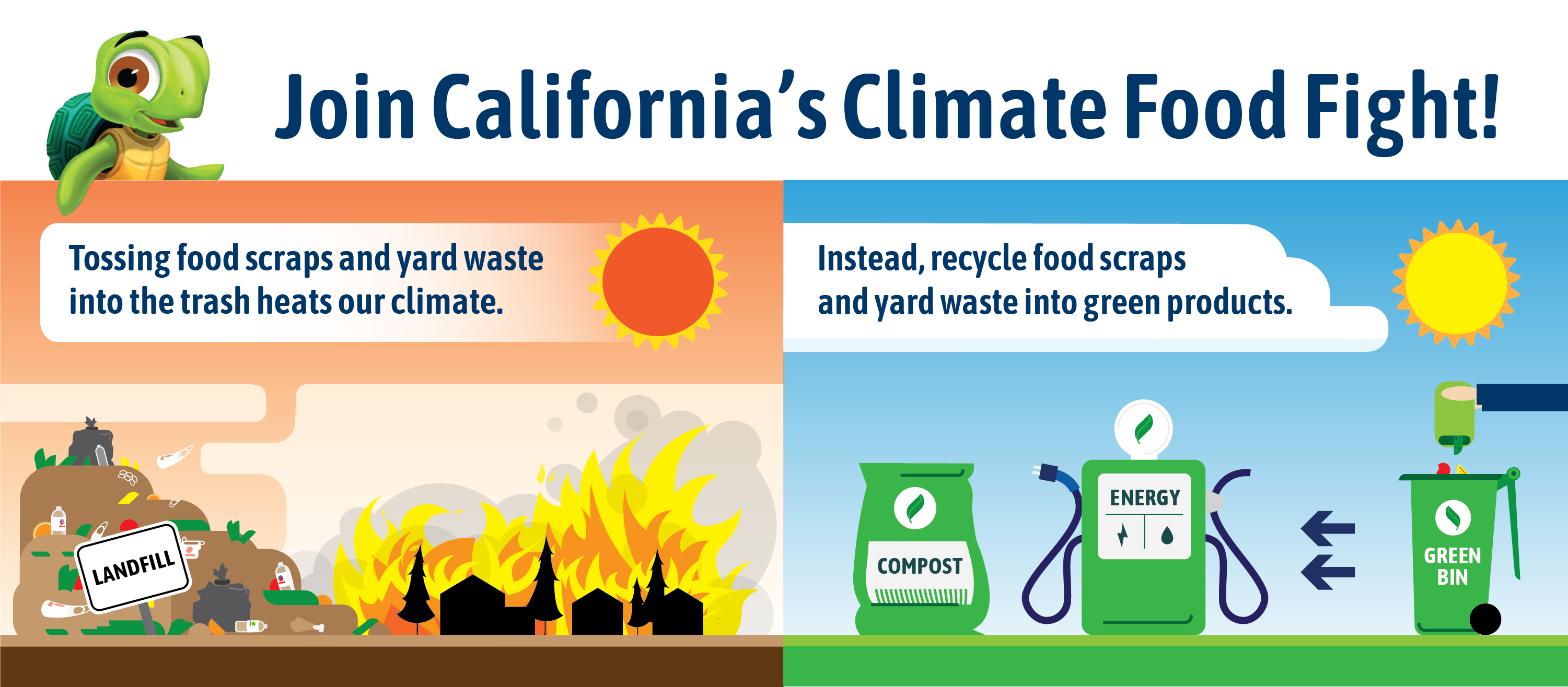 Join California's Climate Food Fight! Tossing food scraps and yard waste into the trash heats our climate. Instead, recycle food scraps and yard waste into green products.