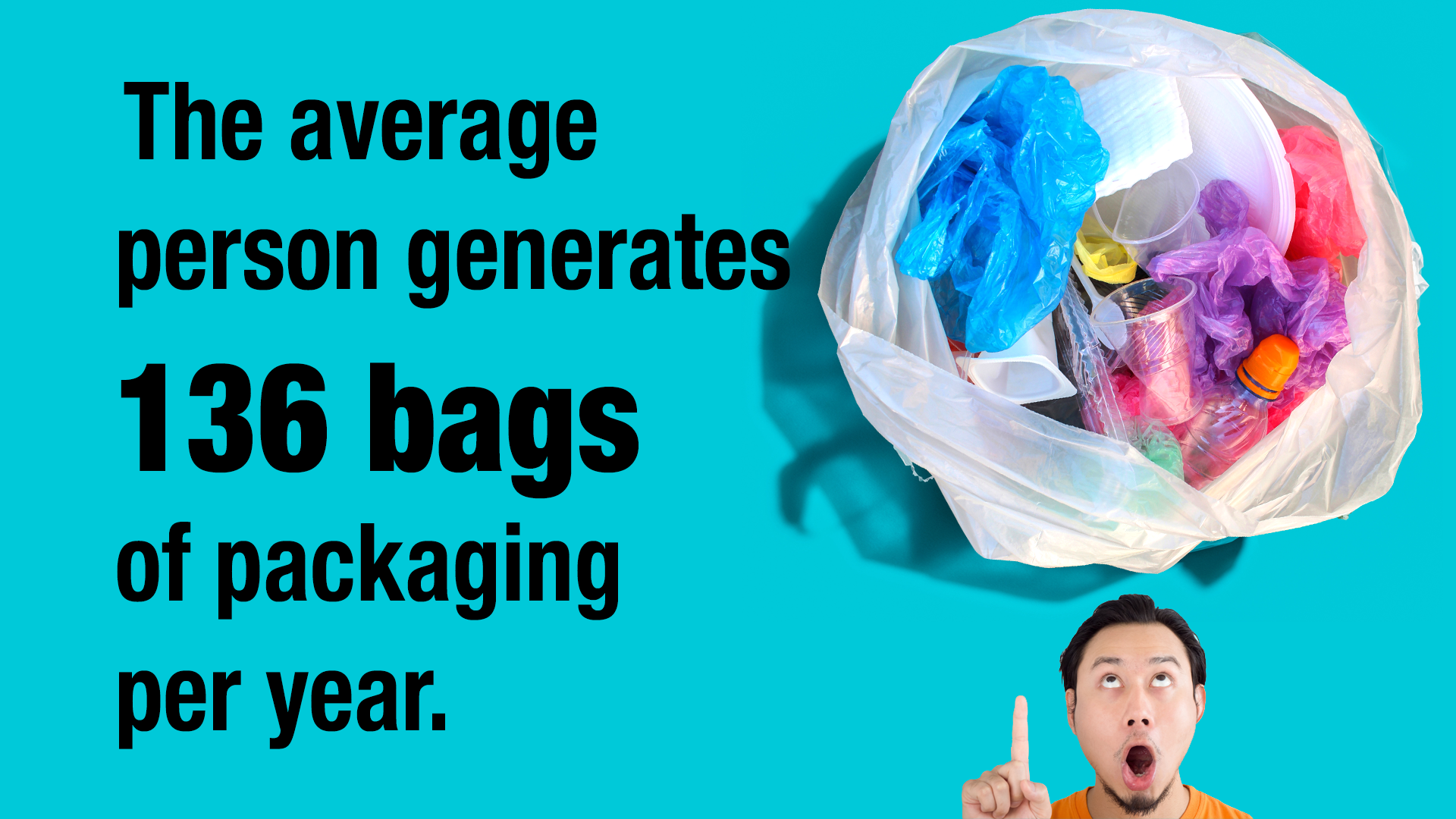 The average person generates 136 bags of packaging per year. A man looks shocked at a bag of plastic packaging.