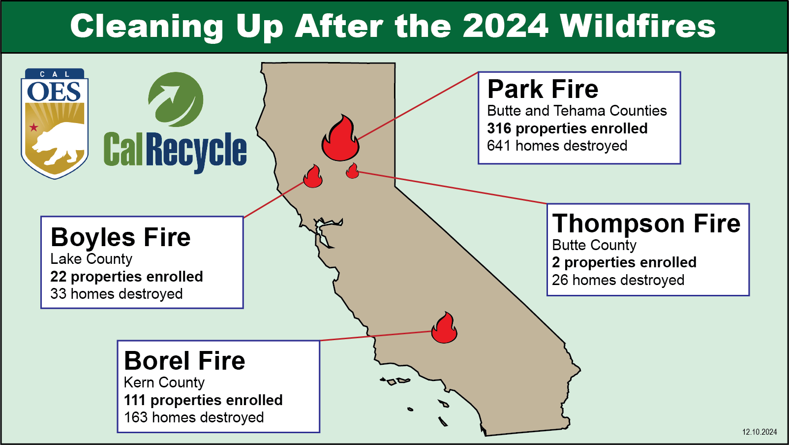 2024 Wildfires media graphic